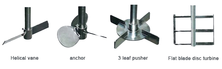 differant type of agitator blades